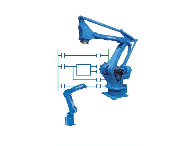 Robot, Yaskawa integra Powerlink nei controlli DX200
