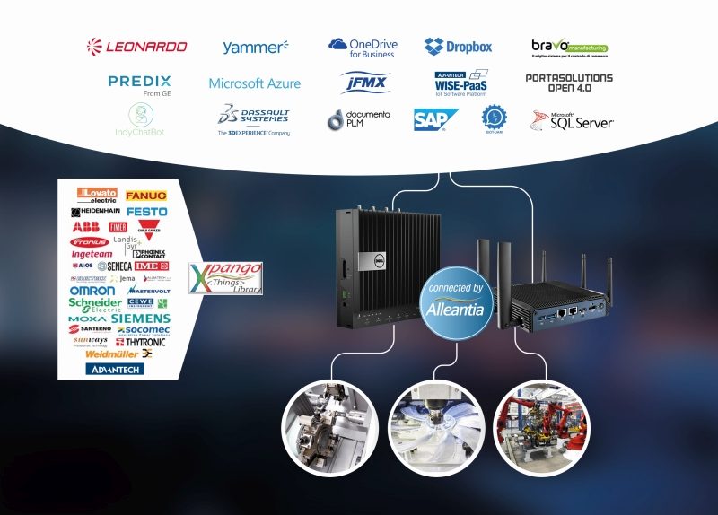 EMO 2017, Alleantia presenta l’industry 4.0 plug & play
