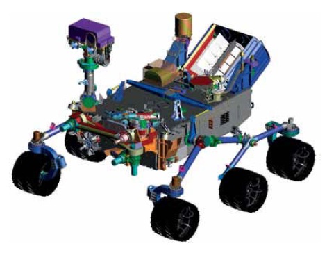 Siemens PLM Software: il limite è lo spazio!