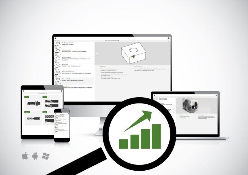 Walter, App e software per utensili più smart