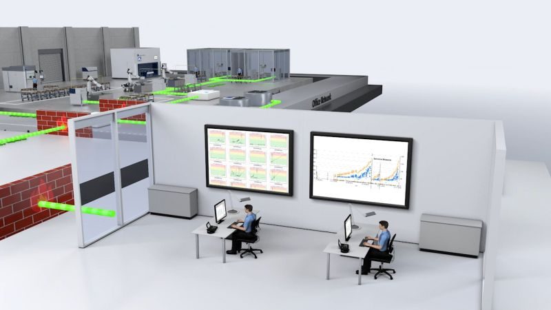 Trumpf, analisi di condizioni e tendenze laser