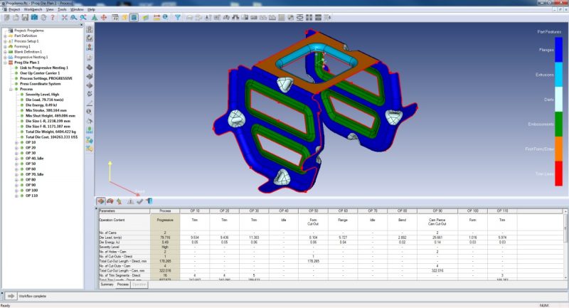 Hexagon acquisisce FTI