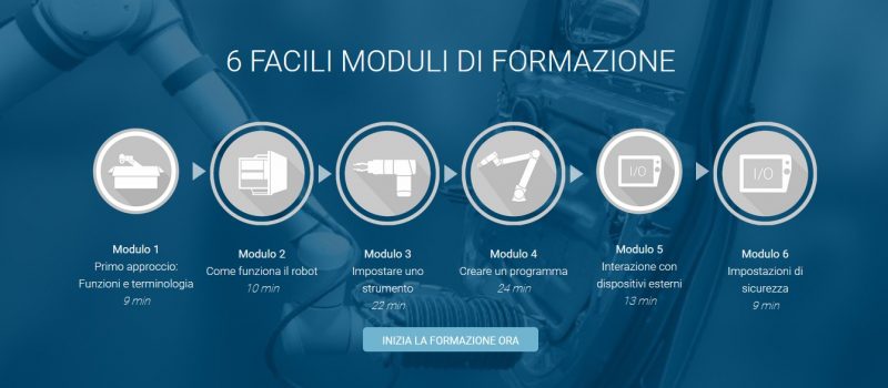 Universal Robots Academy, nuovi moduli per apprendere on-line