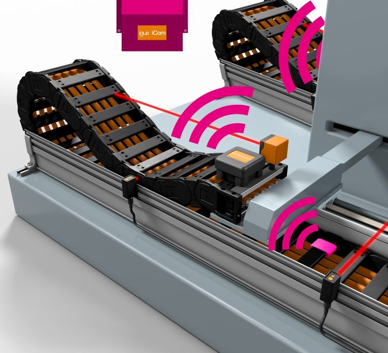 Catene portacavi smart per la fabbrica intelligente