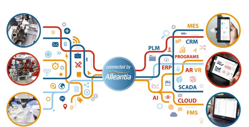 Alleantia ai saloni MecSpe 2018, partner certificati e glisviluppi Industria 4.0 Plug&Play