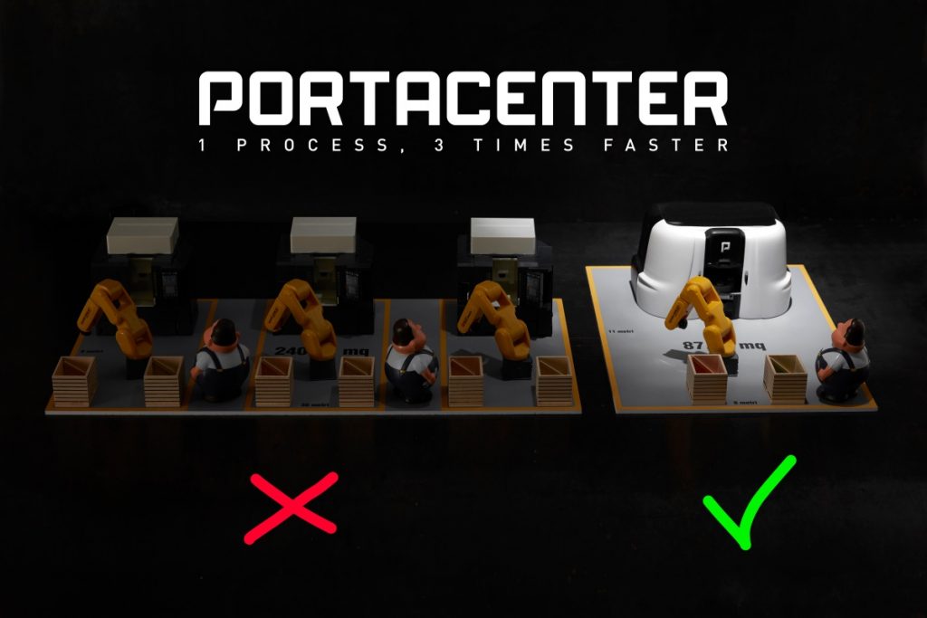 Comparazione centri di lavoro Portacenter
