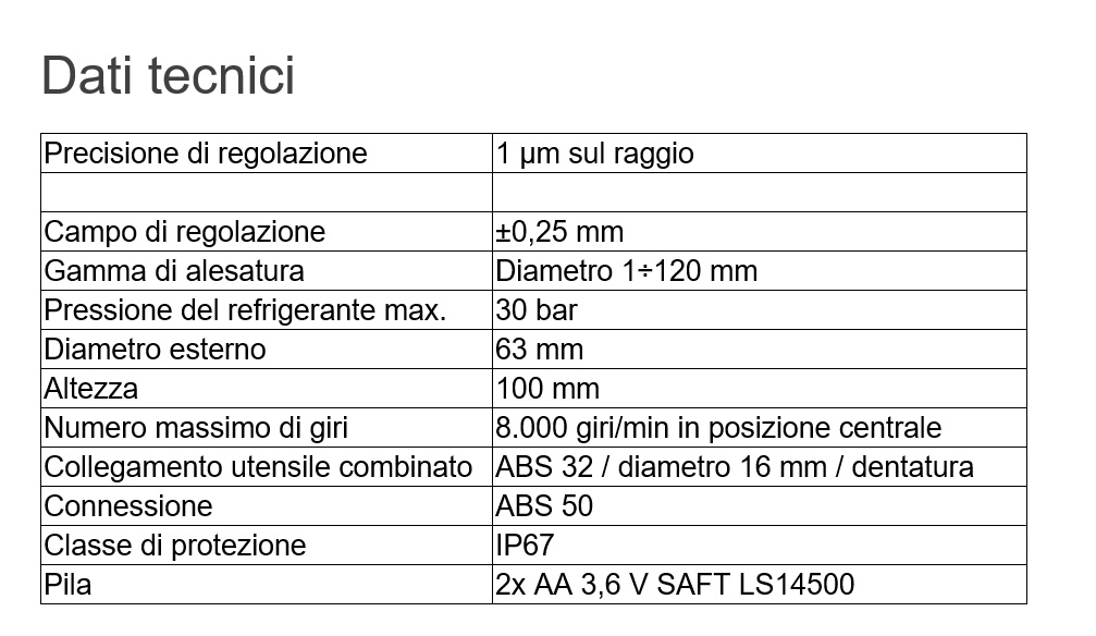 Dati tecnici testina Komflex