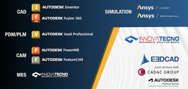 Partner unico nella scelta della tecnologia Autodesk e Ansys per l’industria: risultati immediati