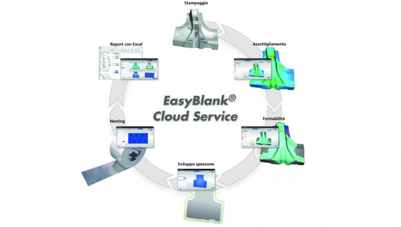 EasyBlank, una soluzione in Cloud per lo stampaggio della lamiera