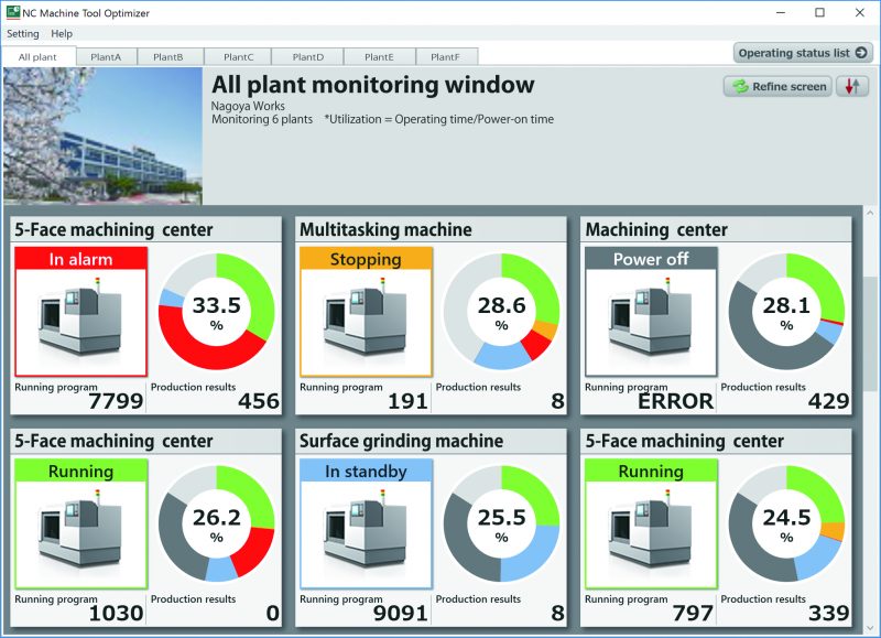 Smart Manufacturing per macchine a CNC