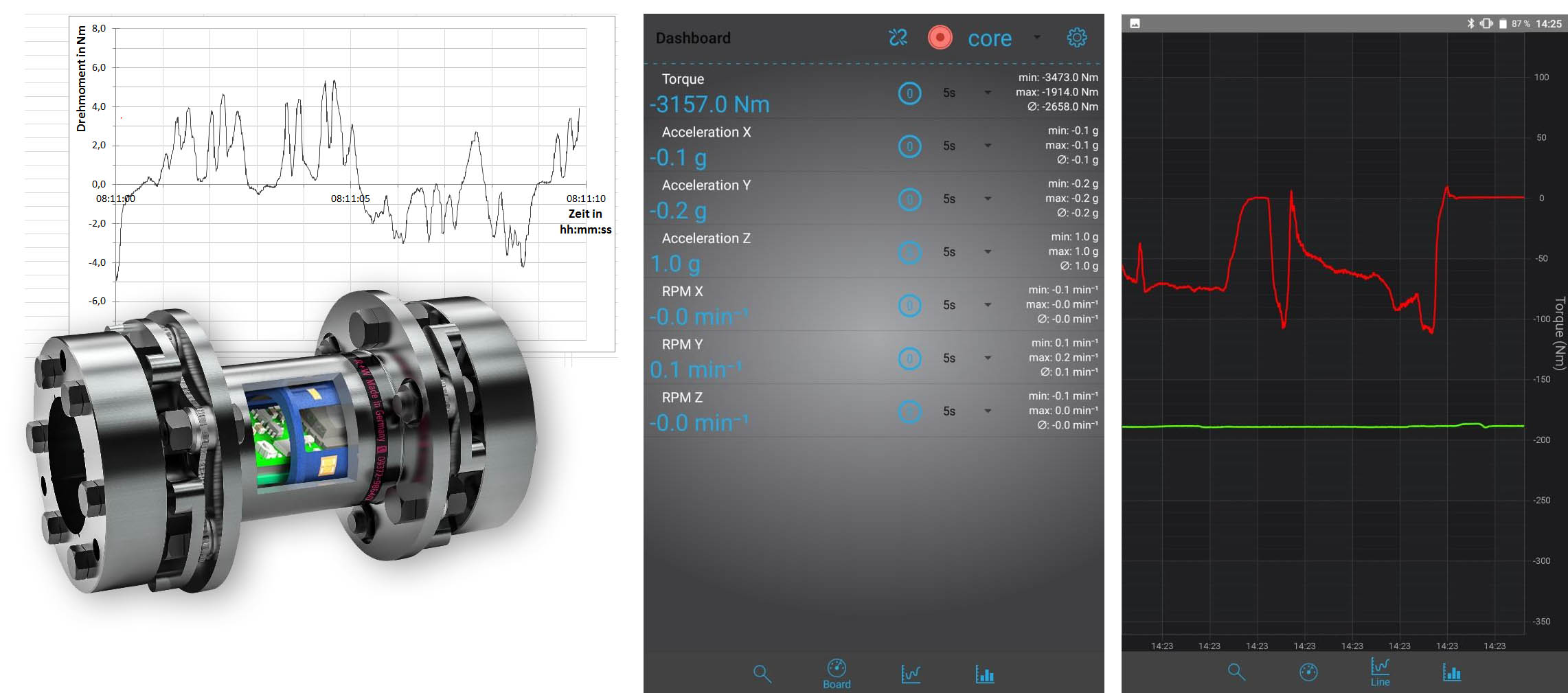 Smart Rnw R+W, i componenti smart che migliorano l’efficienza - Techmec
