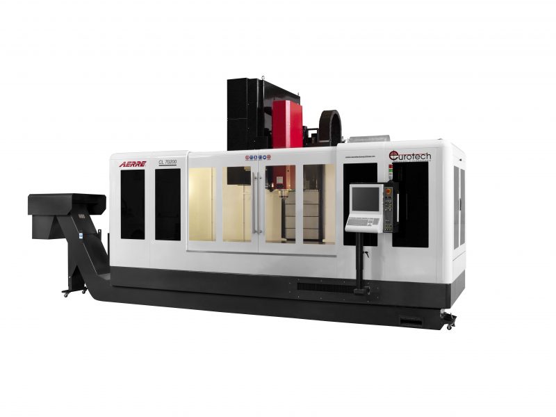 CL 70 – CL 90 di Eurotech