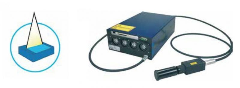 Evoluzione dei processi di laser cleaning