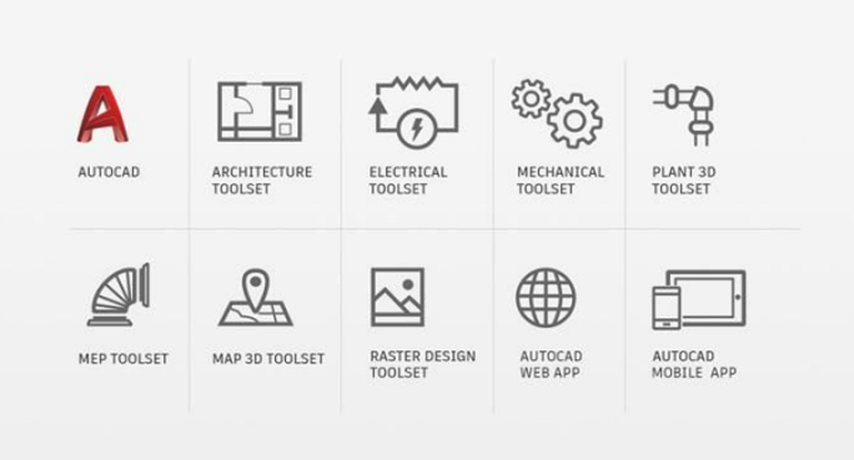 Già disponibile AutoCAD 2019, con l’aggiunta di nuovi toolset specifici