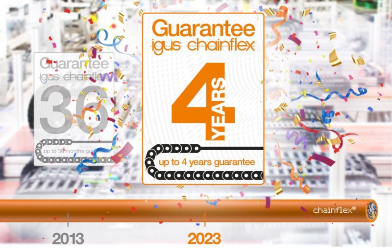 Cavi chainflex, la garanzia igus estesa a 4 anni