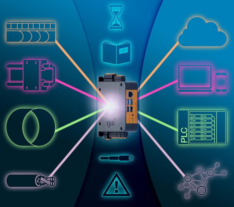 Una scatola intelligente: il nuovo modulo igus per la manutenzione predittiva