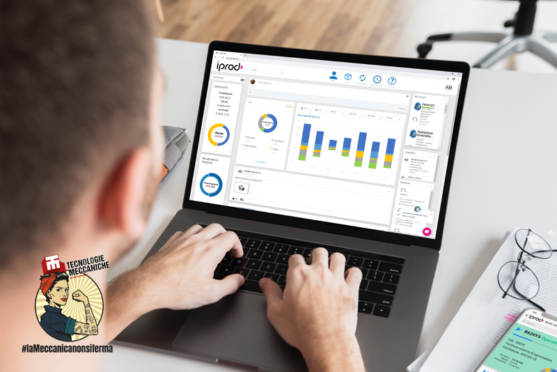 iProd #MOP supporta gratuitamente lo Smart Working - Techmec